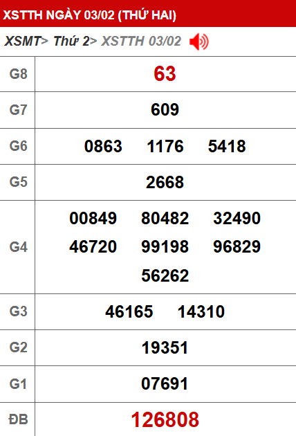 soi cau xsmt, 1onebox63