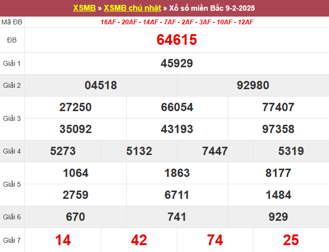 soi cau xsmb, 1onebox63